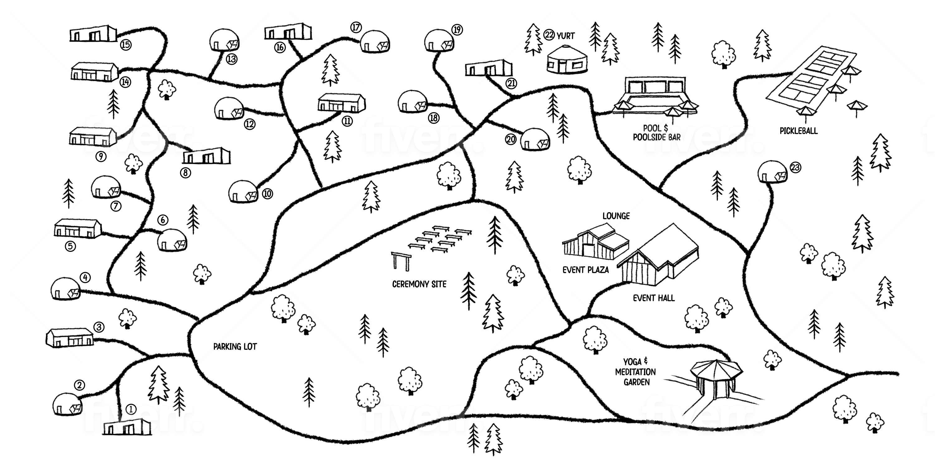Property Map property-map
